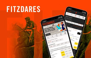 Fitzdares: Pros & Cons