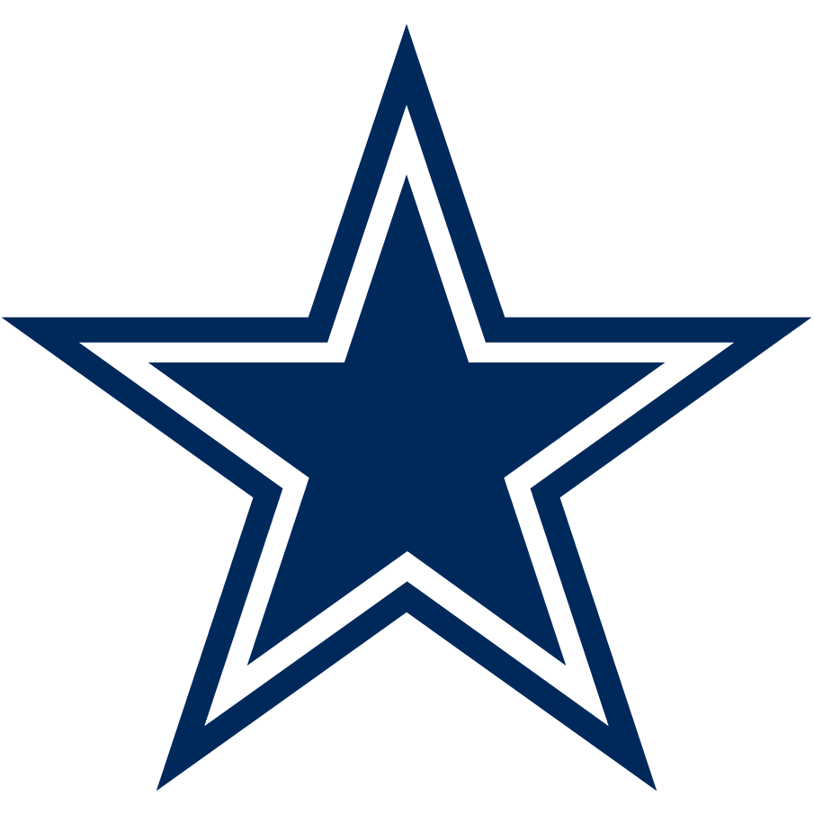 Dallas Cowboys