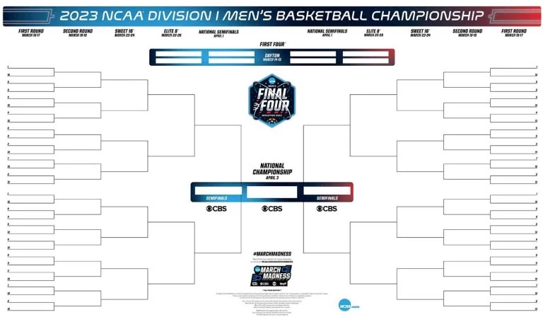 March Madness Empty Bracket sheet