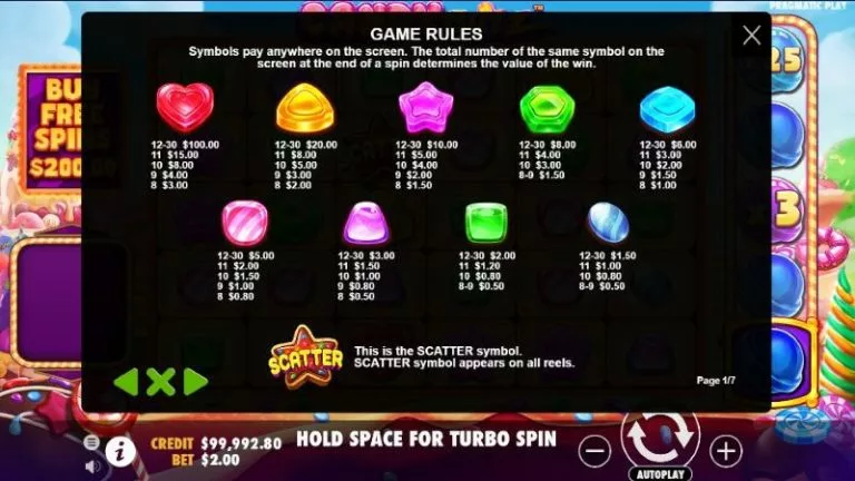 Candy blitz Game Rules